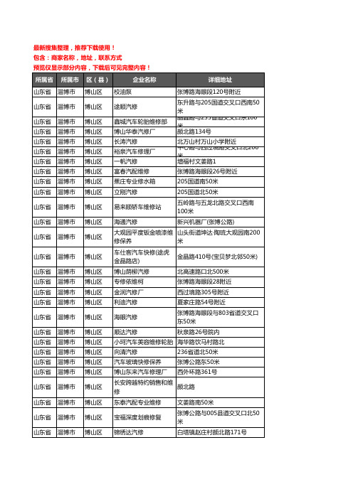 新版山东省淄博市博山区汽车维修企业公司商家户名录单联系方式地址大全85家