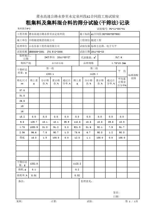 喷射混凝土集料报告3