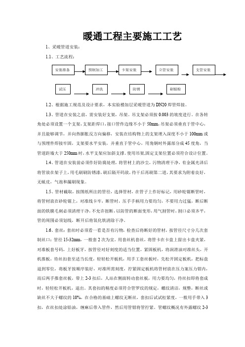 暖通工程主要施工工艺