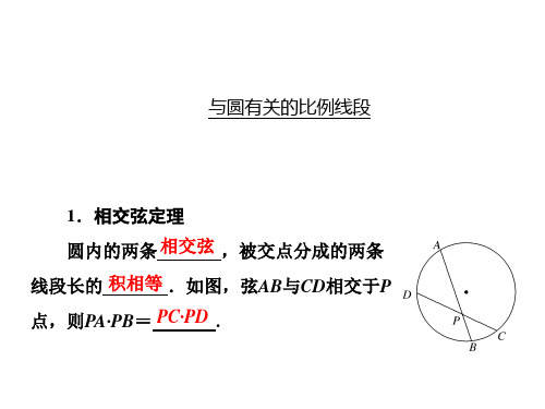 与圆有关的比例线段  课件