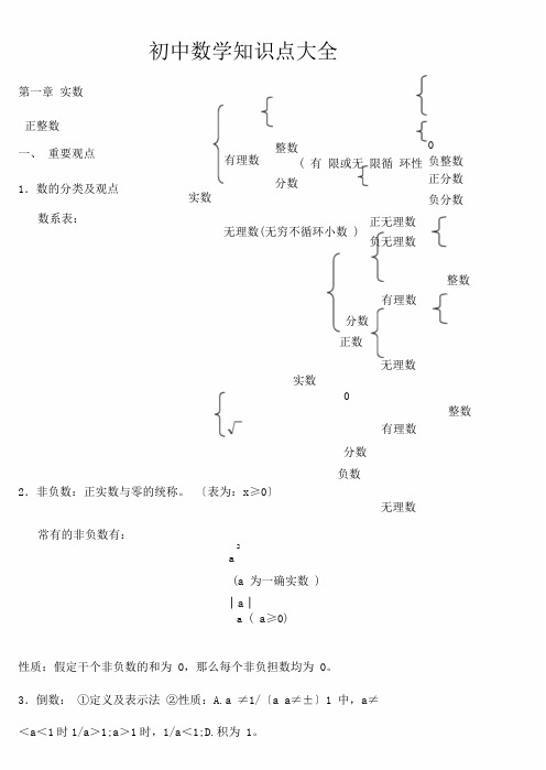 完整版苏教版数学中考知识点总结计划