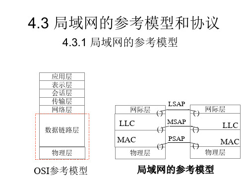 Lan%20part3[1]1