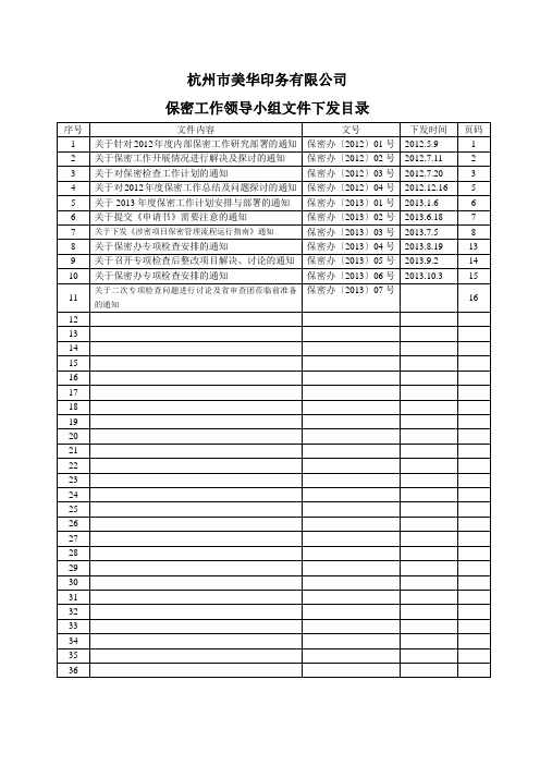 保密工作领导小组会议通知