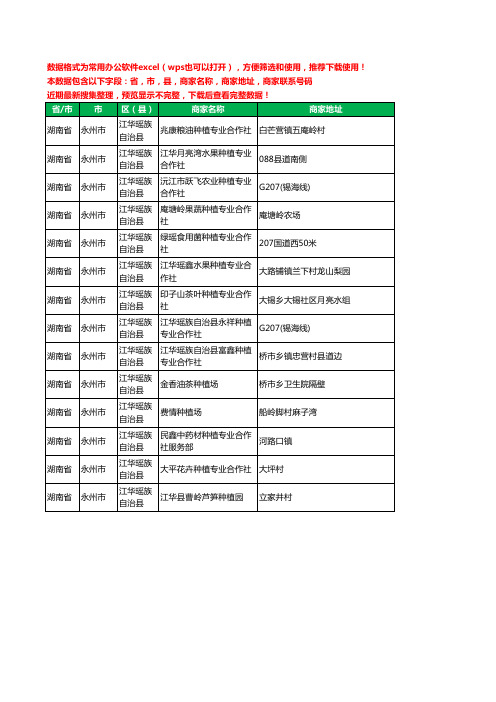 2020新版湖南省永州市江华瑶族自治县种植工商企业公司商家名录名单黄页联系电话号码地址大全14家