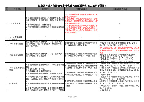 经费预算计算依据模板 万及以下 