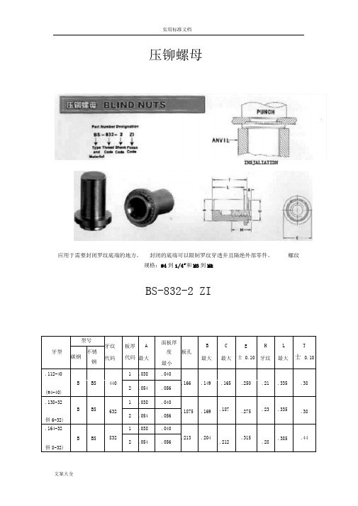 压铆螺母尺寸及开孔尺寸