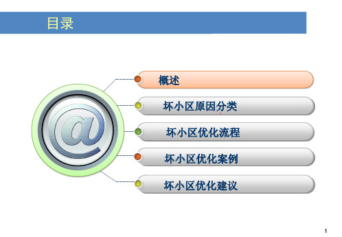 GSM无线优化坏小区处理