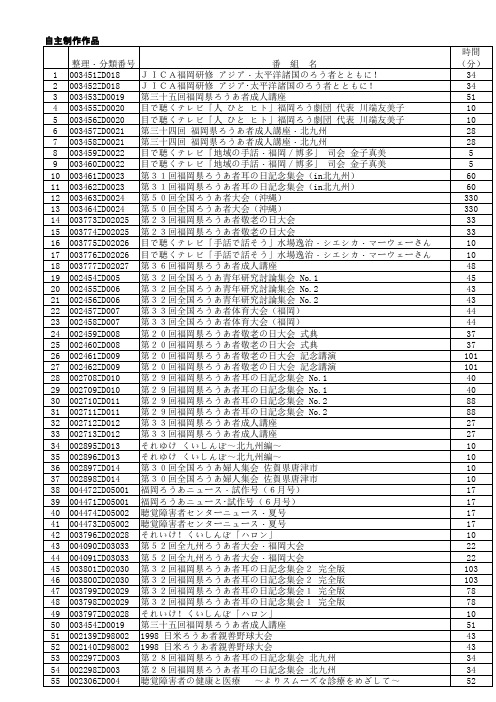 ビデオライブラリー一覧 - 福冈県聴覚障害者センター