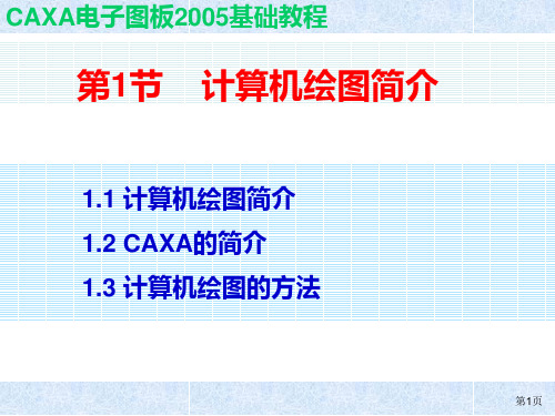 第1节  计算机绘图简介PPT课件