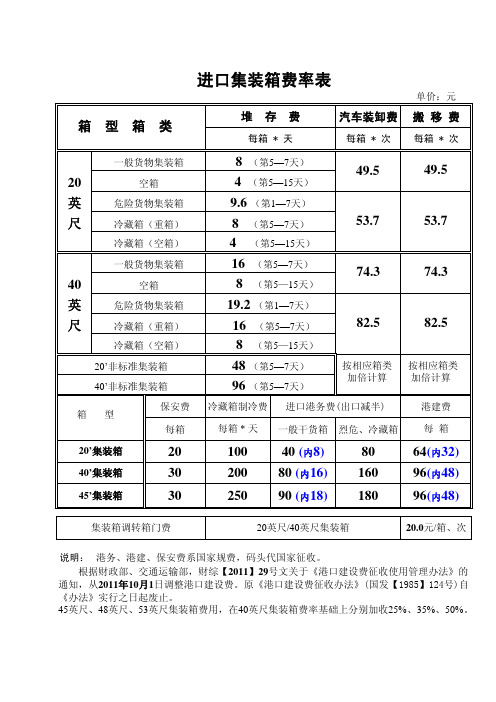 进口集装箱费率表