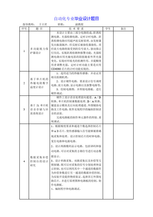 毕业设计题目汇总(自动化)