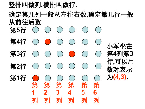 五年级数学确定位置1