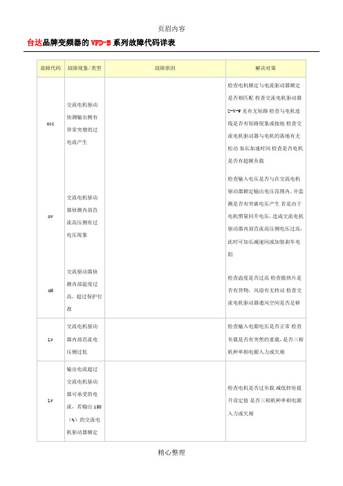 台达变频器故障代码