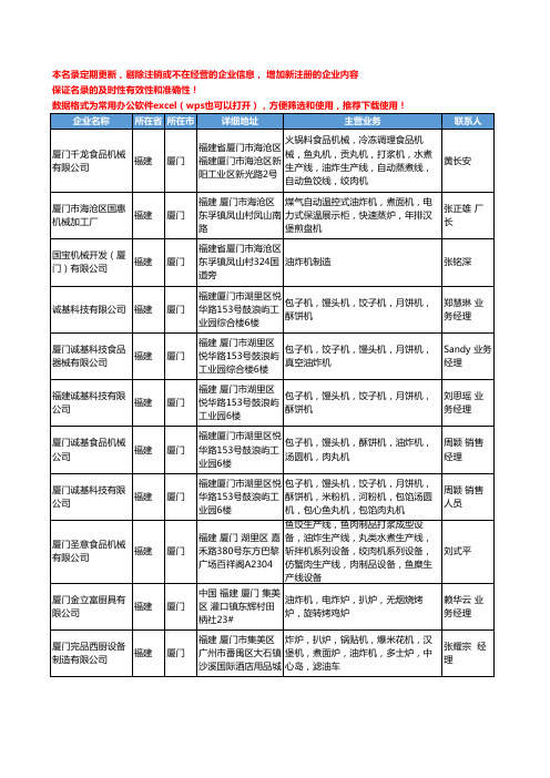 2020新版福建省厦门油炸机工商企业公司名录名单黄页大全16家