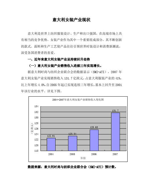 意大利女装产业现状米兰