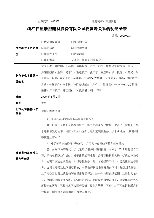 伟星新材：2020年6月2日投资者关系活动记录表