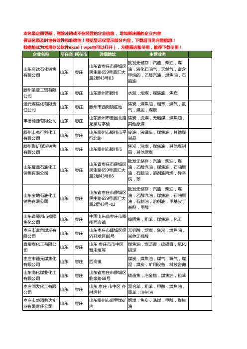 新版山东省枣庄煤焦油工商企业公司商家名录名单联系方式大全22家