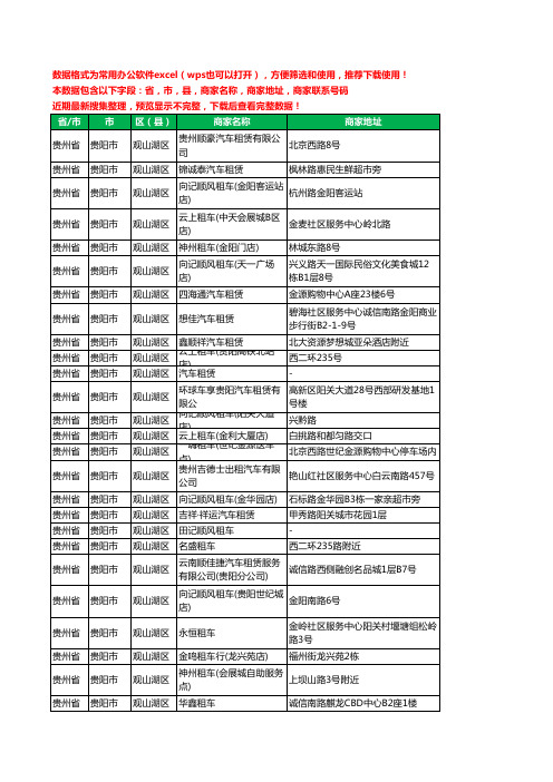 2020新版贵州省贵阳市观山湖区汽车租赁工商企业公司商家名录名单联系电话号码地址大全127家