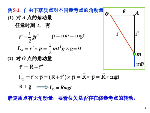 第五章质点角动量例题