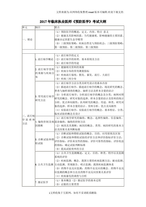 2017年临床执业医师预防医学考试大纲