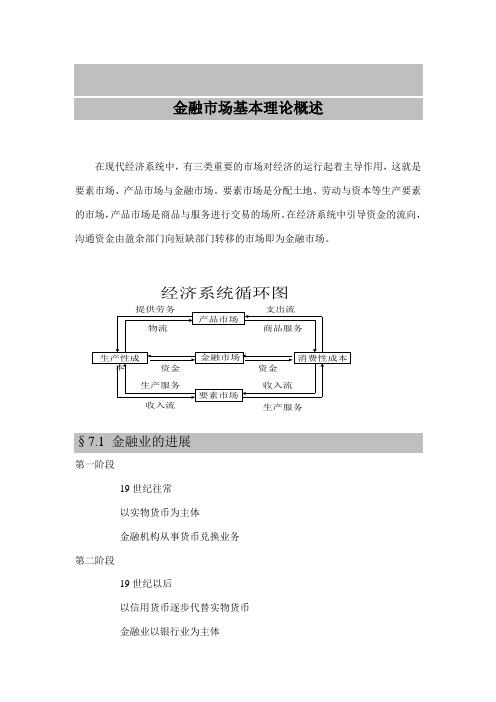 金融市场基本理论概述