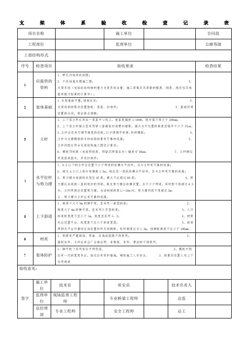 满堂支架验收表(完整版)