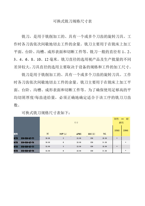 可换式铣刀规格尺寸表