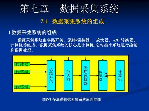 智能仪器第7章 数据采集系统