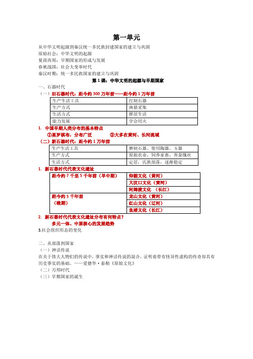 中外历史纲要上第1课第一单元重点知识