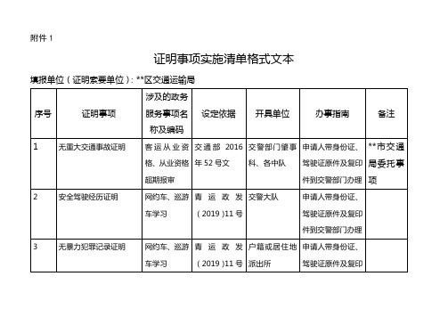 证明事项实施清单格式文本【模板】