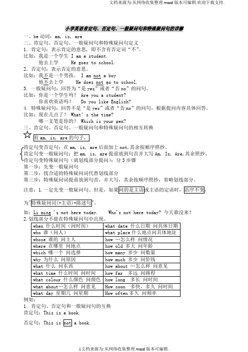 小学英语肯定句、否定句、一般疑问句和特殊疑问句的详解