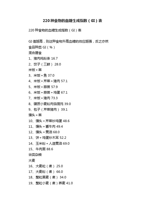 220种食物的血糖生成指数（GI）表