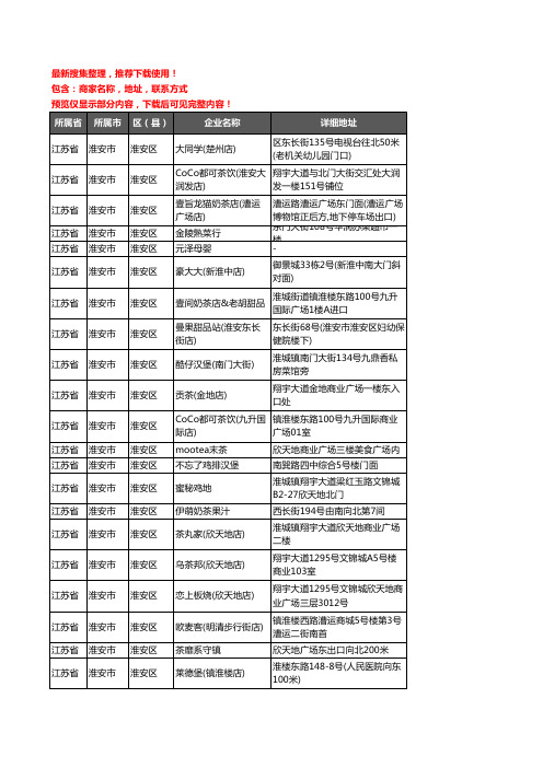 新版江苏省淮安市淮安区奶茶行业企业公司商家户名录单联系方式地址大全94家