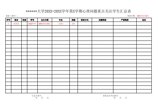 心理问题重点关注学生汇总表+填表说明