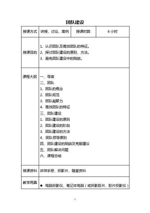 (完整word版)详细的《团队建设》讲师手册