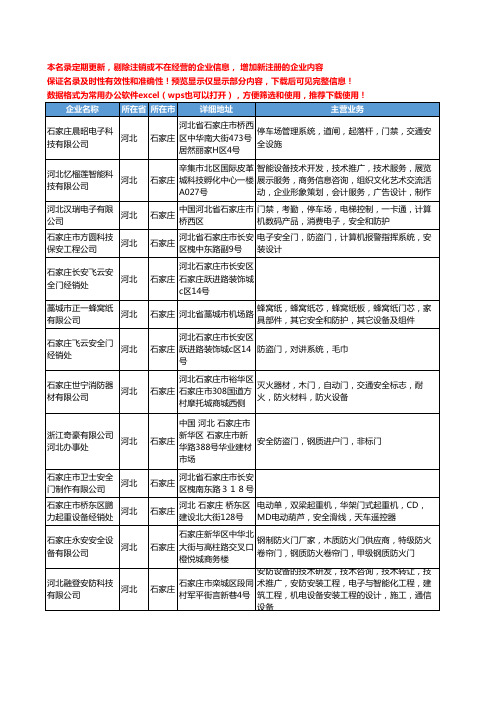 新版河北省石家庄安全门工商企业公司商家名录名单联系方式大全25家