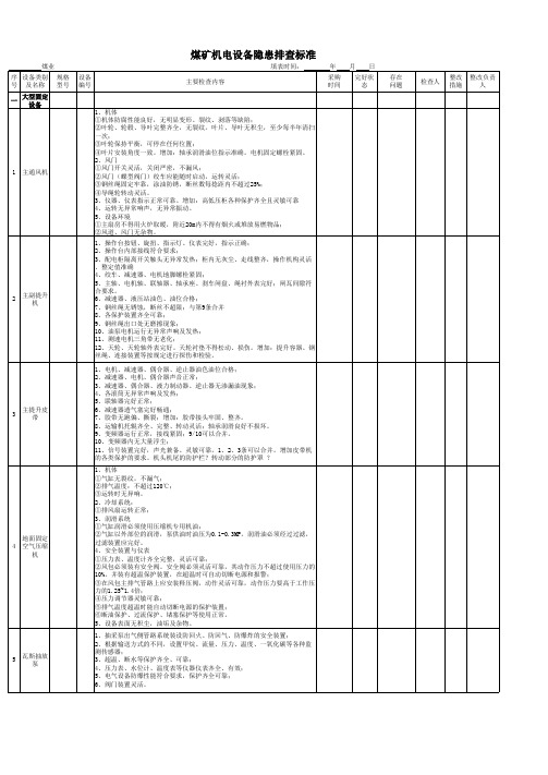 煤矿机电设备隐患排查标准