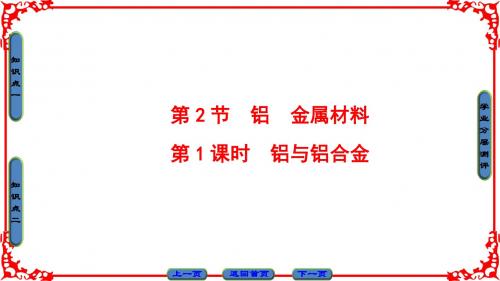 2018-2019学年高中化学鲁教版必修1课件：第4章 材料家族中的元素-第2节-第1课时