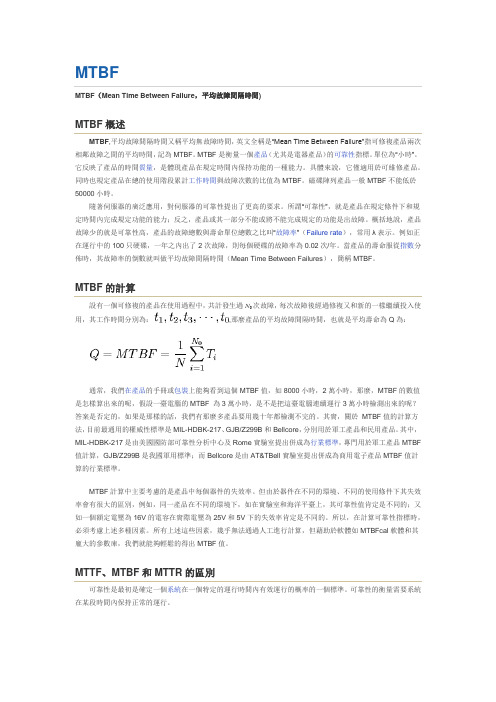MTBF
