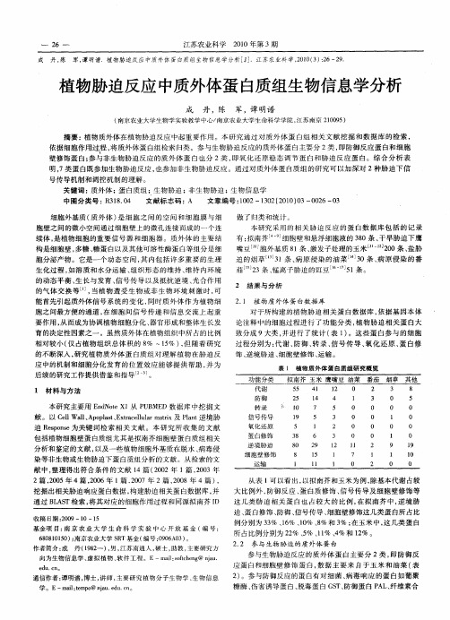 植物胁迫反应中质外体蛋白质组生物信息学分析