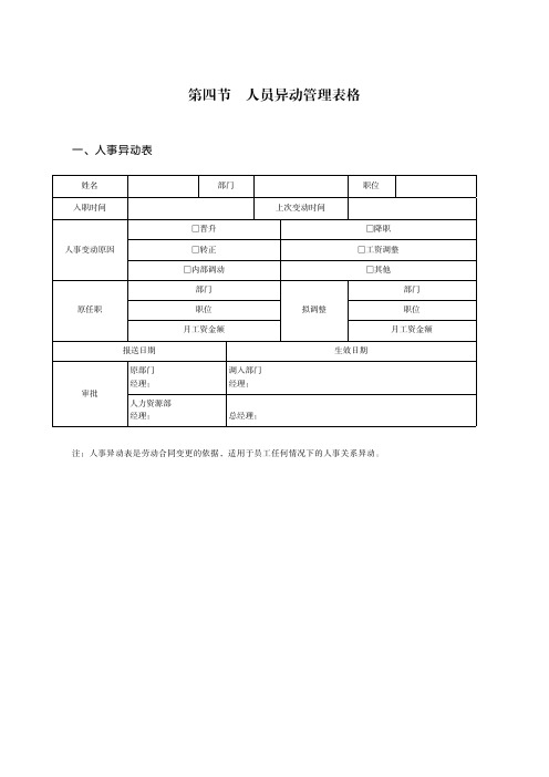 人力资源管理制度与表格大全