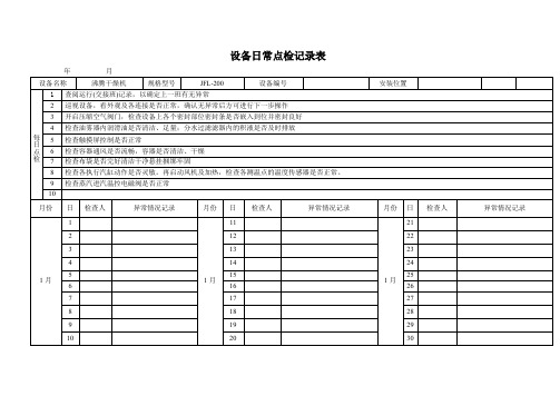 沸腾干燥机日常点检记录表模板