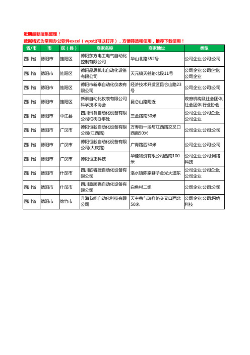 2020新版四川省德阳市自动化设备有限公司工商企业公司商家名录名单黄页联系方式大全11家