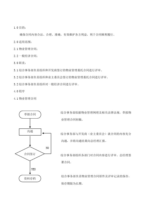 07合同评审控制程序