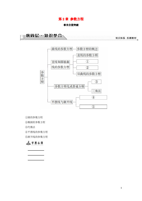 2017_2018学年高中数学第2章参数方程章末分层突破学案北师大版选修4_420171023411