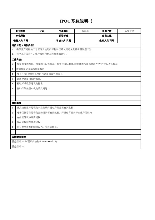 IPQC
