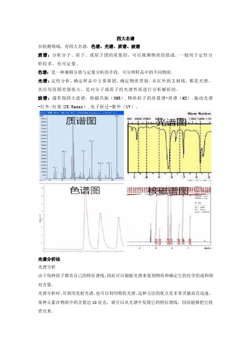 化学鉴别四大光谱简介