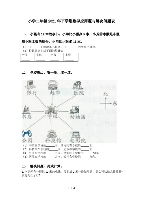 小学二年级2021年下学期数学应用题与解决问题表