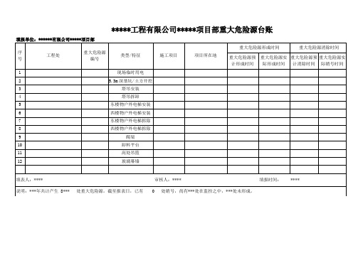 项目部重大危险源台账