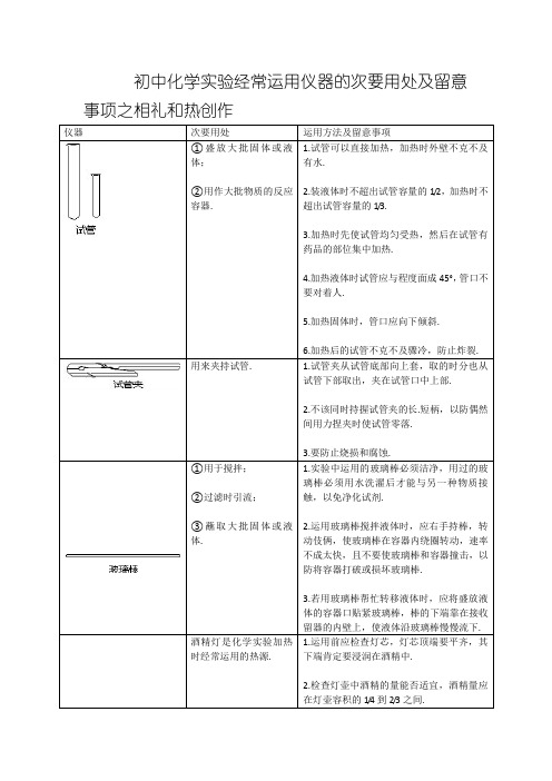 初中化学常见仪器的用途及注意事项